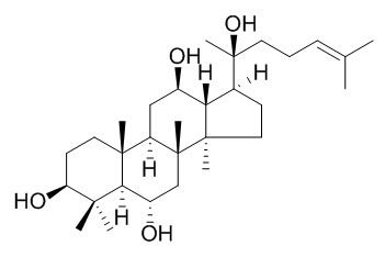 (20S)-Protopanaxatriol