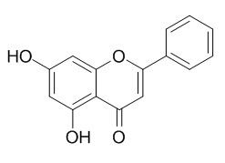 Chrysin