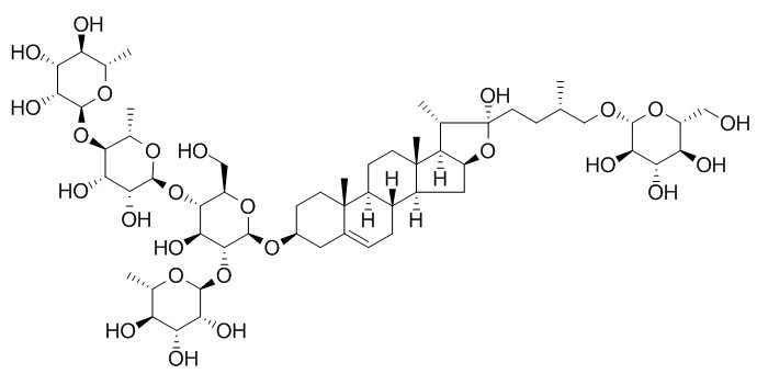 Dichotomin