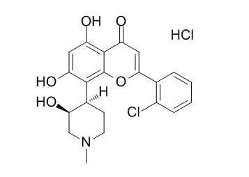 Flavopiridol HC