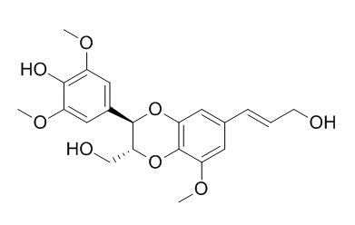 Nitidanin