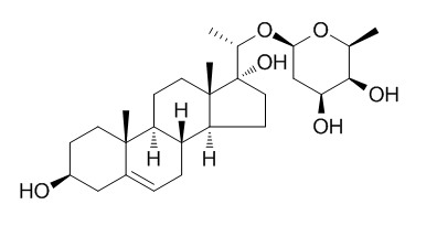 Periplocoside N