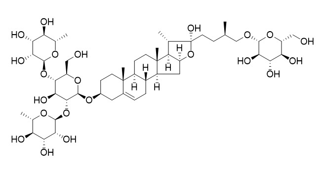 Protodioscin