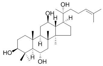 20(R)-Protopanaxatriol