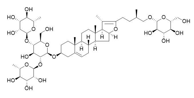 Pseudoprotodioscin