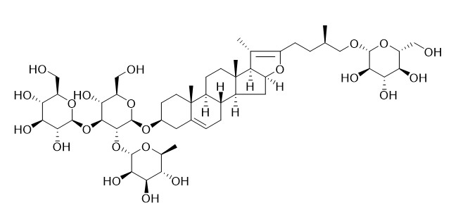 Pseudoprotogracillin