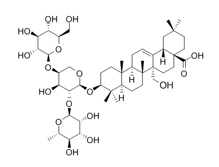 Raddeanoside 20