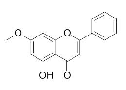 Tectochrysin